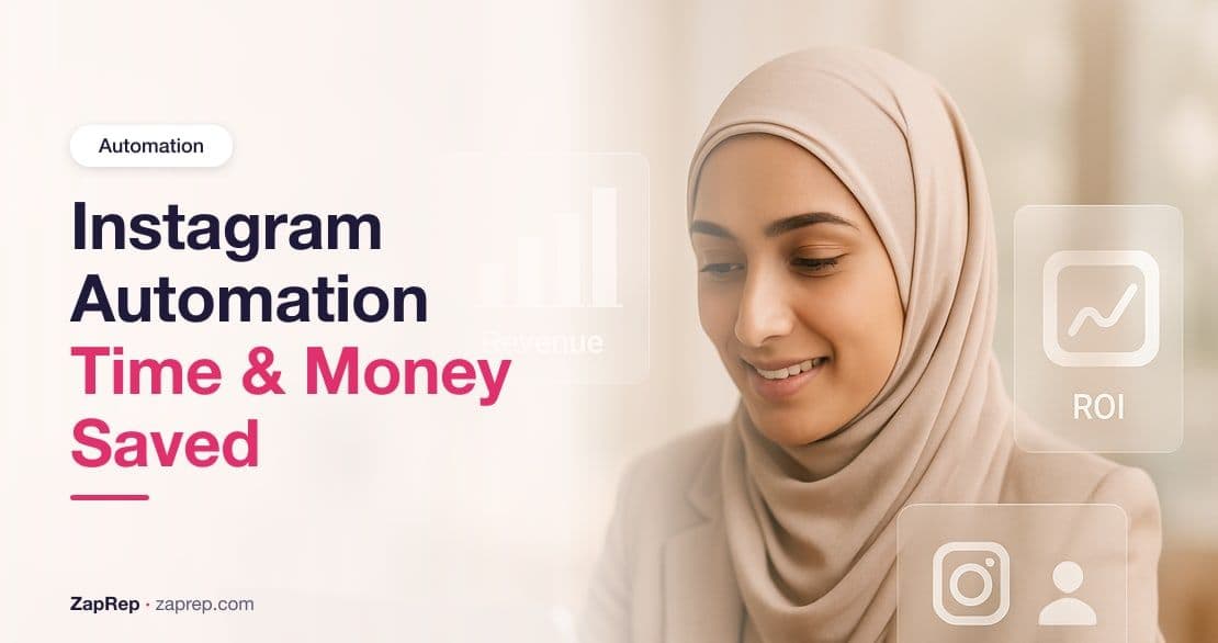 Instagram Automation ROI: Time & Money Saved